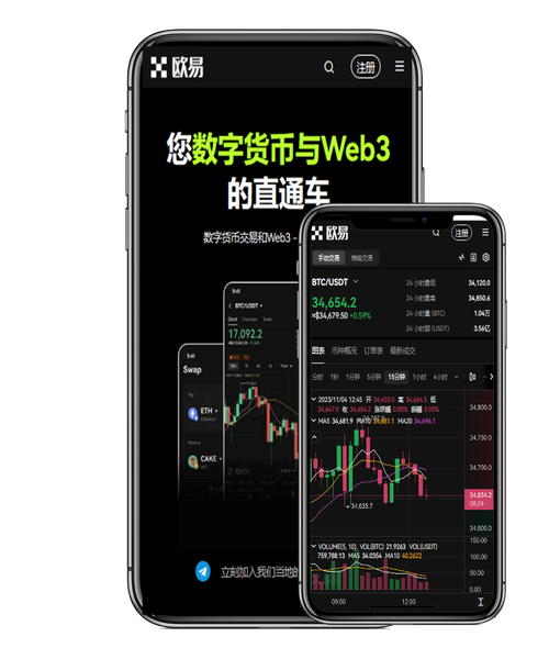 okx app官方下载平台:最新版安全下载入口与安装教程指南